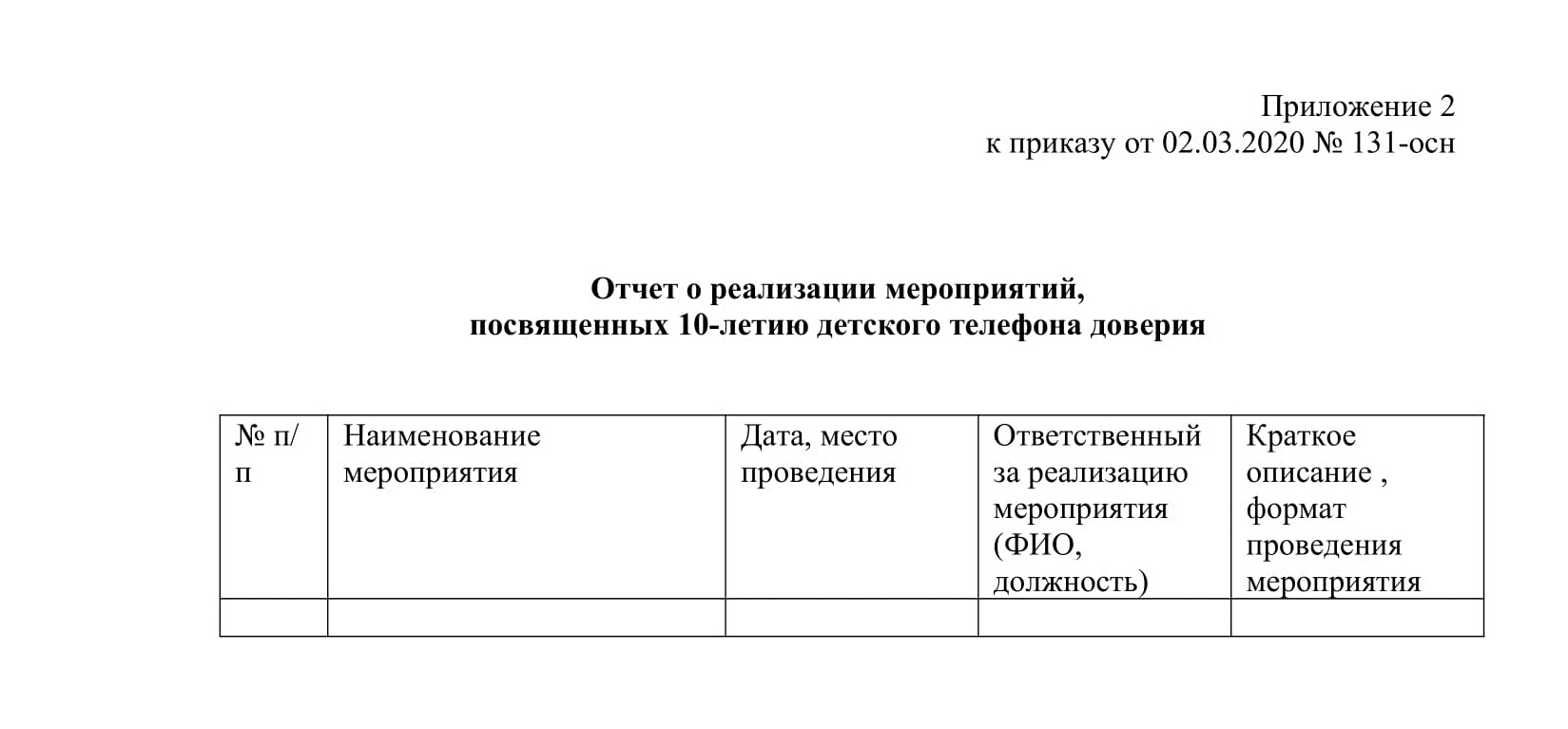 ДОКУМЕНТЫ УЧРЕЖДЕНИЯ О РАБОТЕ ДЕТСКОГО ТЕЛЕФОНА ДОВЕРИЯ